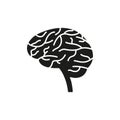 Brain icon. Human mind sign. Side view. Vector illustration. Royalty Free Stock Photo
